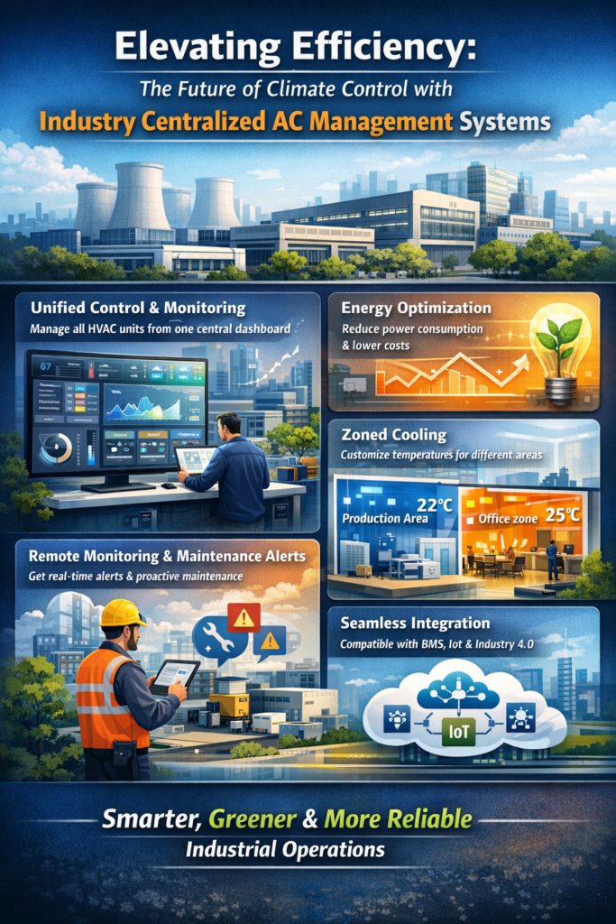 Centralized AC Management