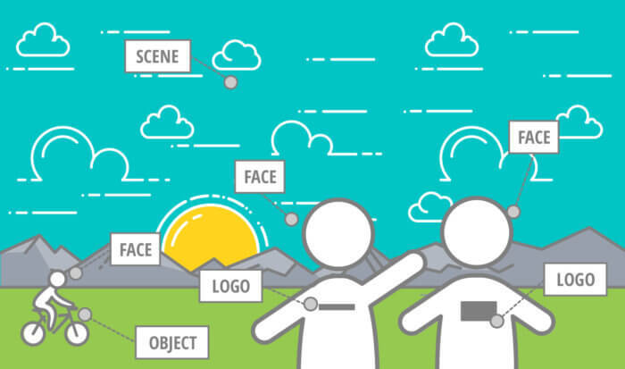 Unlocking the Power of Image Analytics: A Comprehensive Guide