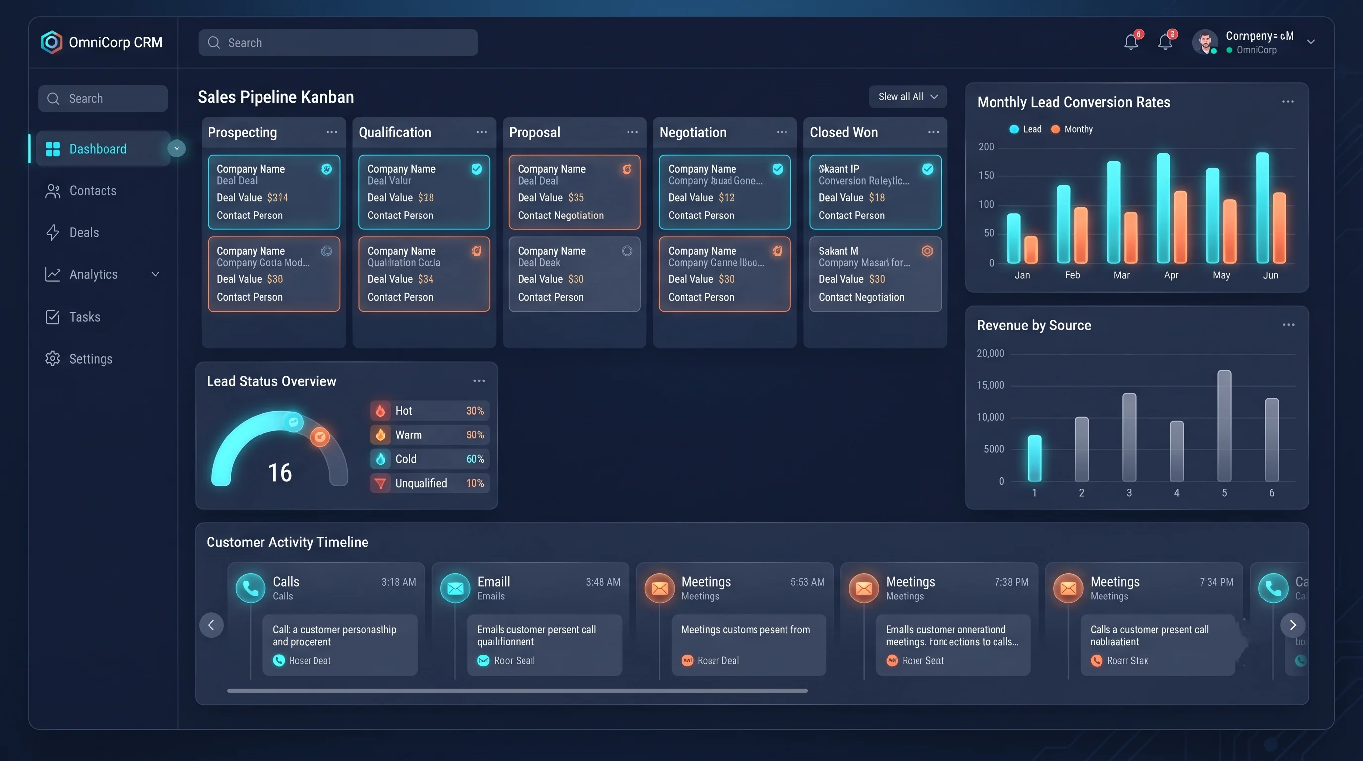 SunBio Custom Industry Software Dashboard Interface Overview