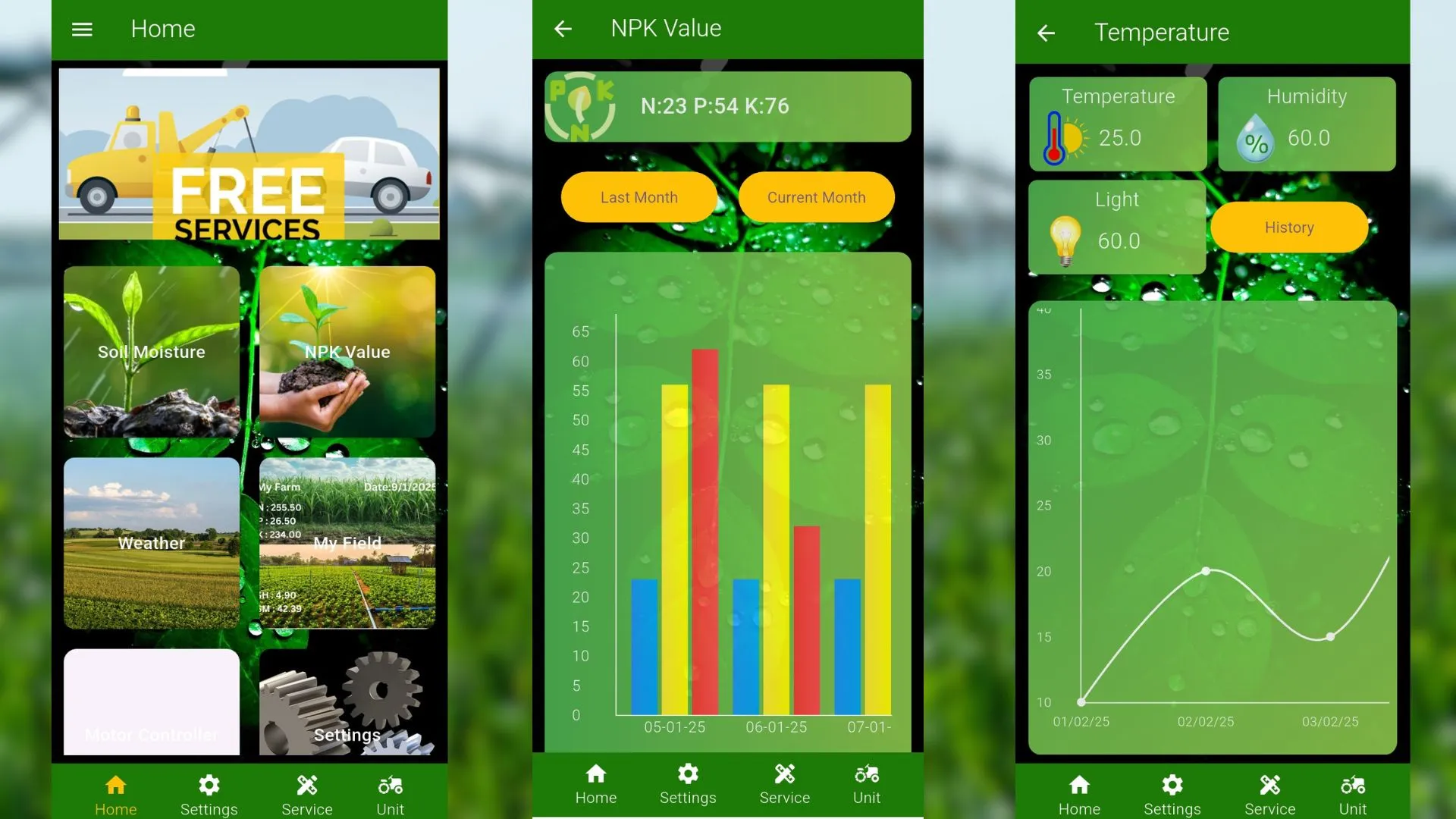 Mobile app and cloud dashboard for farm monitoring