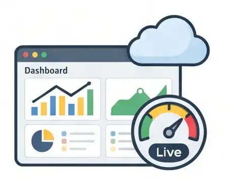 Real-Time Monitoring