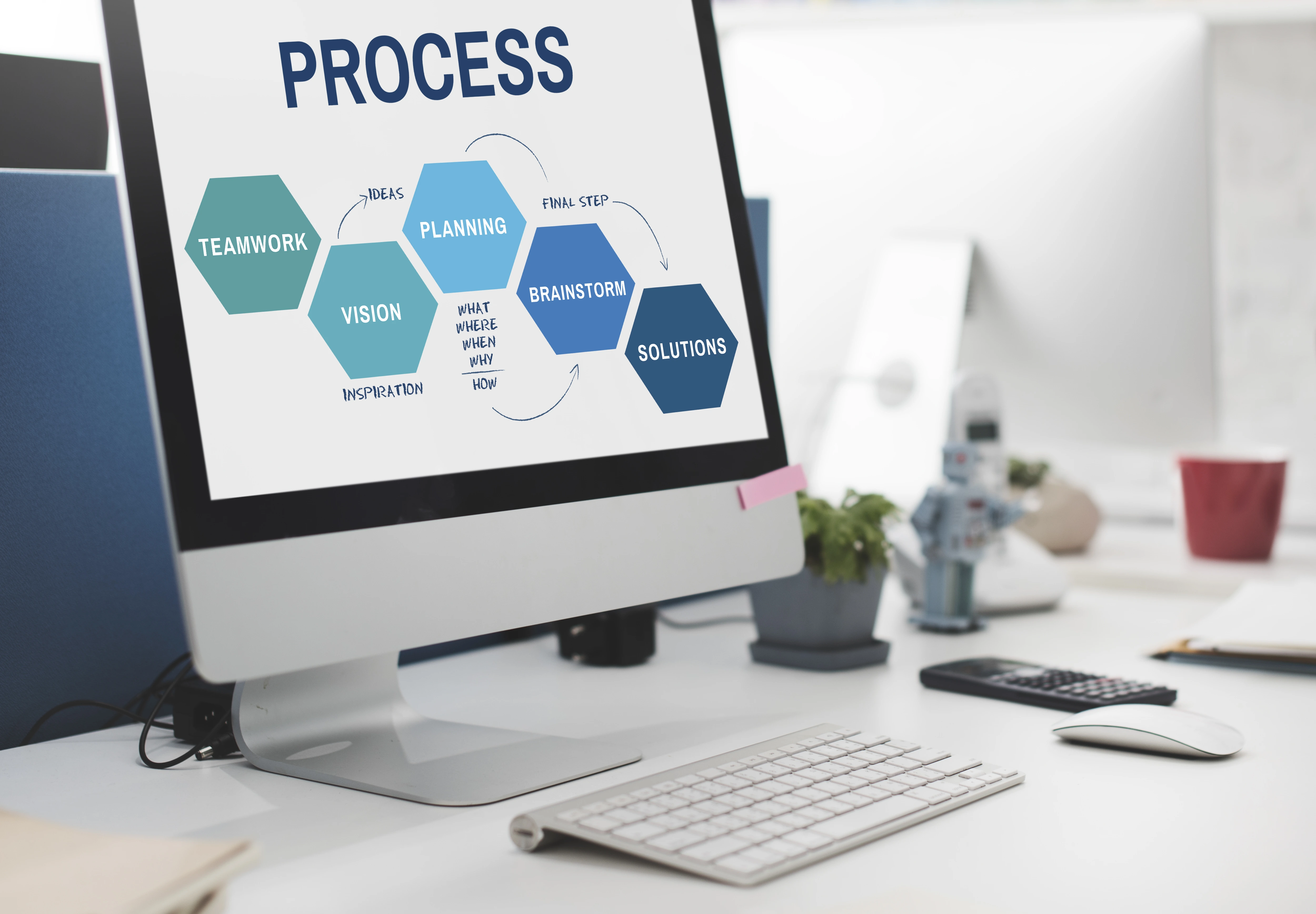 Process Optimization